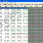 購買股票有哪些途徑 如何購買股票-RB螺紋鋼期貨交易網
