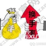 股票換手率怎么計算？股票換手率選股技巧分享-RB螺紋鋼期貨交易網