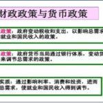 宏觀經濟政策的作用和目標是，宏觀經濟政策對股市的影響-RB螺紋鋼期貨交易網