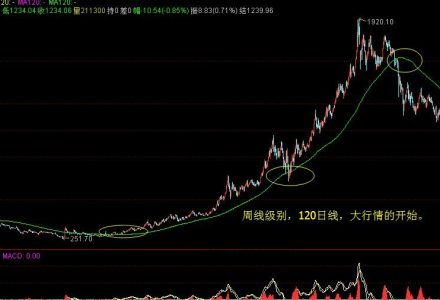 股指期貨日內開倉限倉規定是什么？-RB螺紋鋼期貨交易網