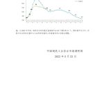 中鋼協：2022年5月中旬鋼材社會庫存監測旬報-RB螺紋鋼期貨交易網