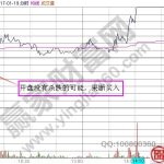 針對三只個股漲停當日的分時圖分析-RB螺紋鋼期貨交易網