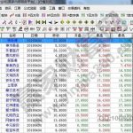套利指令是什么，套利指令怎樣下，它的主要內容-RB螺紋鋼期貨交易網