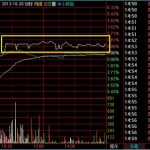 什么是累積優先股和非累積優先股-RB螺紋鋼期貨交易網