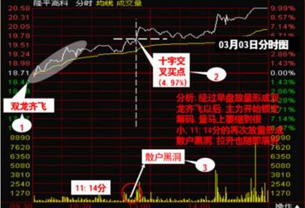 白酒股市行情走勢分析 2021年白酒股春節前是跌是漲? 白酒股市行情走勢分析 2021年白酒股春節前是跌是漲?