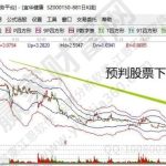如何做空一只股票？散戶做空股票的風險有哪些？-RB螺紋鋼期貨交易網