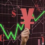 首鋼股份股票是何時成為“妖股”的？一個月市-RB螺紋鋼期貨交易網