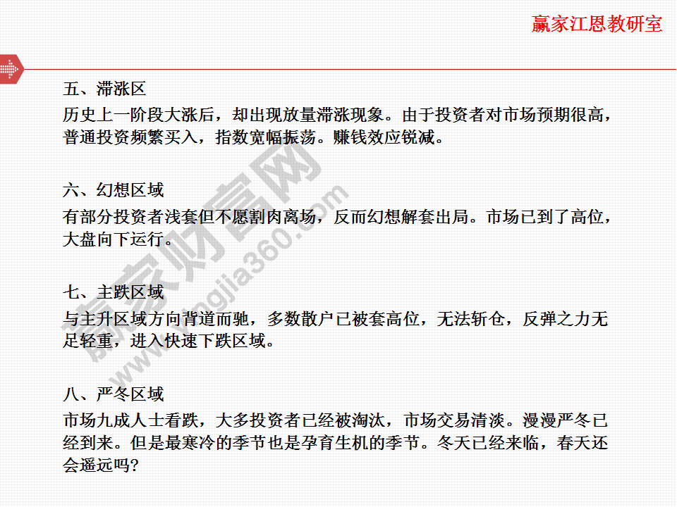 股票交易系統組成 創建自己的交易系統 股票交易系統組成 創建自己的交易系統