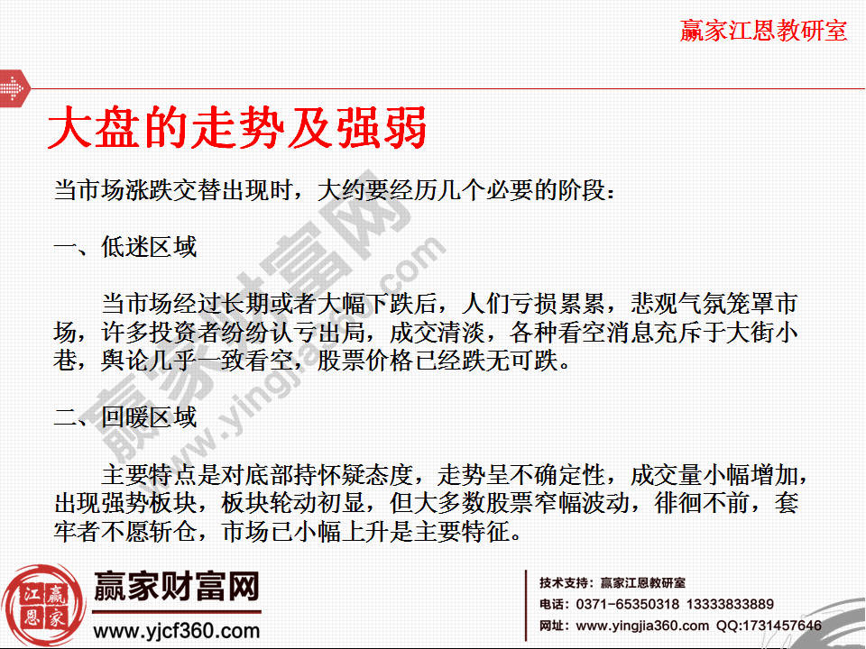 股票交易系統組成 創建自己的交易系統 股票交易系統組成 創建自己的交易系統