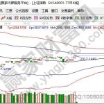 股票怎么賺錢，股票賺錢的方式匯總及解析-RB螺紋鋼期貨交易網