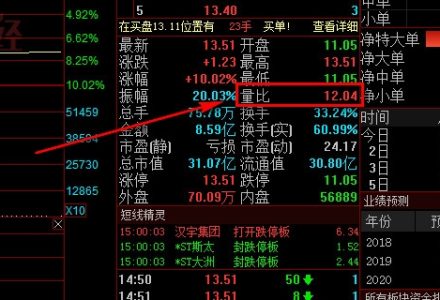 股票交易市場是什么,股票交易市場特點 股票交易市場是什么,股票交易市場特點