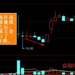 放量下影線的第二天下跌是什么原因 洗盤技巧之一-RB螺紋鋼期貨交易網