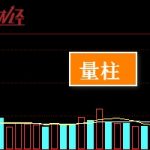 股票怎么看放量縮量 看這四點-RB螺紋鋼期貨交易網