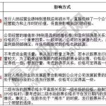 中國石油發行價，A股新股發行價定價機制及現在中石油股價-RB螺紋鋼期貨交易網