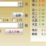 股票買賣中的委托方式有哪些？-RB螺紋鋼期貨交易網