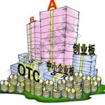 OTC市場是什么意思-RB螺紋鋼期貨交易網