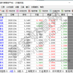 2020一元股票有哪些推薦，一元股票能不能買-RB螺紋鋼期貨交易網