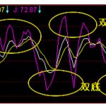 日本股市簡介 日本股市總市值和交易時間詳解-RB螺紋鋼期貨交易網