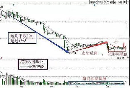 螞蟻金服市值多少億?螞蟻金服市值預估 螞蟻金服市值多少億?螞蟻金服市值預估