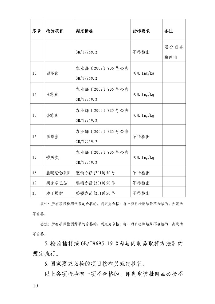 華儲網發布第八批中央儲備凍豬肉收儲公告:競價交易4萬噸 華儲網發布第八批中央儲備凍豬肉收儲公告:競價交易4萬噸