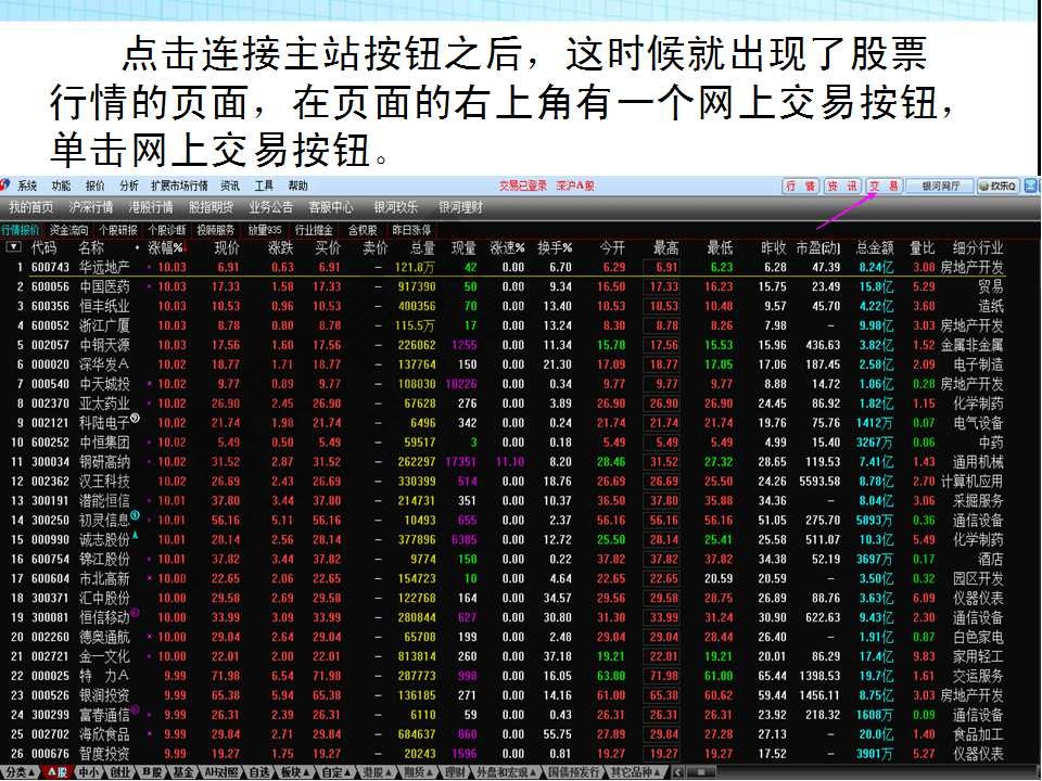 股票怎么玩 怎么買股票 新手如何炒股 股票怎么玩 怎么買股票 新手如何炒股