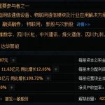 中小盤股是什么意思，中小盤股特征及市場走勢特點-RB螺紋鋼期貨交易網