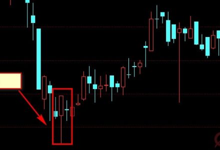 新三板開戶怎么辦,新三板開戶條件和流程 新三板開戶怎么辦,新三板開戶條件和流程