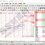 怎樣建立正確的期市淘金理念-RB螺紋鋼期貨交易網