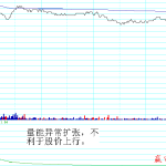 什么是貨幣型基金如何購買貨幣基金-RB螺紋鋼期貨交易網
