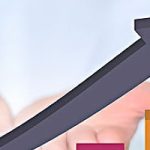 k線圖中的三條線作用 基礎戰法之一-RB螺紋鋼期貨交易網