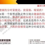 分時量能以及解析-RB螺紋鋼期貨交易網