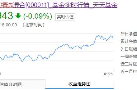鐵礦石期貨的交割方式 鐵礦石期貨的交割方式