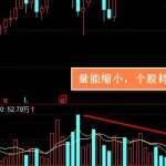 下跌縮量是什么意思？遇到了怎么處理-RB螺紋鋼期貨交易網