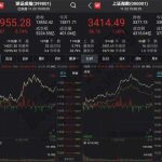 滬指是什么？滬指的計算方法及重要作用介紹-RB螺紋鋼期貨交易網
