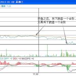 博時醫療保健行業基金（050026）-RB螺紋鋼期貨交易網