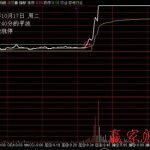 分時量波戰法分析-RB螺紋鋼期貨交易網
