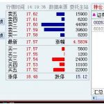 股票掛單最早時間，股票掛單什么及掛單規則-RB螺紋鋼期貨交易網