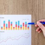 macd三值最佳設置方法 可以這樣做-RB螺紋鋼期貨交易網