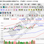 股票pb是什么意思，股票pb達到多少適合投資-RB螺紋鋼期貨交易網