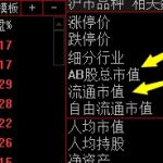 股票全流通是什么意思，股票全流通是怎樣產生的-RB螺紋鋼期貨交易網