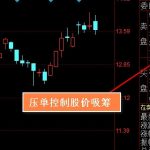 賣盤壓單很大說明什么?這里藏著主力的秘密-RB螺紋鋼期貨交易網