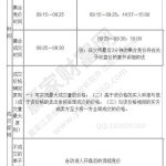 集合競價怎么看，集合競價具體的時間點的規則-RB螺紋鋼期貨交易網