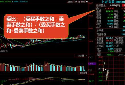 瑞幸咖啡股票代碼是多少? 瑞幸咖啡股票代碼是多少?