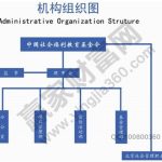 機構吐貨是什么意思？機構炒股比散戶多哪些優勢？-RB螺紋鋼期貨交易網