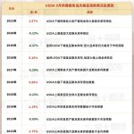 怎樣計算乙二醇期貨手續費?該產品有優惠嗎-RB螺紋鋼期貨交易網