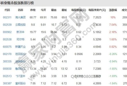 怎樣投資白銀期貨 怎樣投資白銀期貨