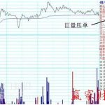 場內etf基金交易規則-RB螺紋鋼期貨交易網