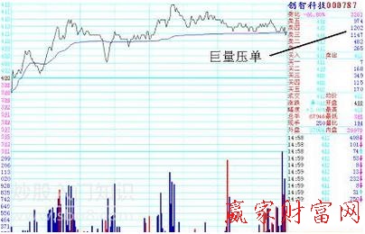 場內etf基金交易規則 場內etf基金交易規則