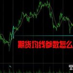 印度股市簡介 印度股市指數、總市值及開盤時間-RB螺紋鋼期貨交易網