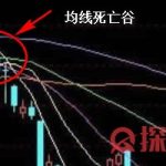 均線死亡谷最佳參數設置是什么 記住這三個數字-RB螺紋鋼期貨交易網
